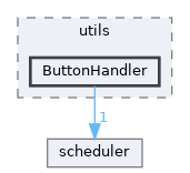 src/shared/utils/ButtonHandler