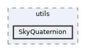 src/shared/utils/SkyQuaternion