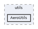src/shared/utils/AeroUtils