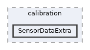src/shared/sensors/calibration/SensorDataExtra