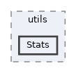 src/shared/utils/Stats