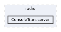 src/shared/radio/ConsoleTransceiver