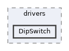 src/shared/drivers/DipSwitch