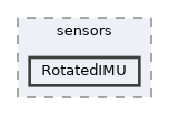 src/shared/sensors/RotatedIMU