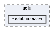 src/shared/utils/ModuleManager