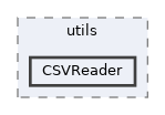 src/shared/utils/CSVReader
