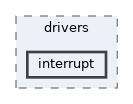 src/shared/drivers/interrupt